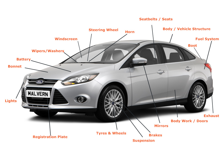 The MOT test is going through some significant changes and here's what you need to know 14
